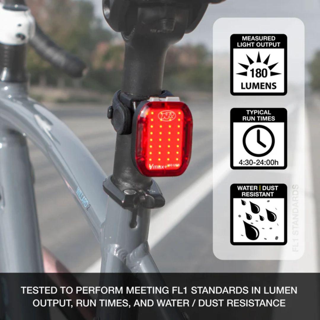 Niterider Swift 450 And Vmax+ 180 Combo Front And Rear Light Set